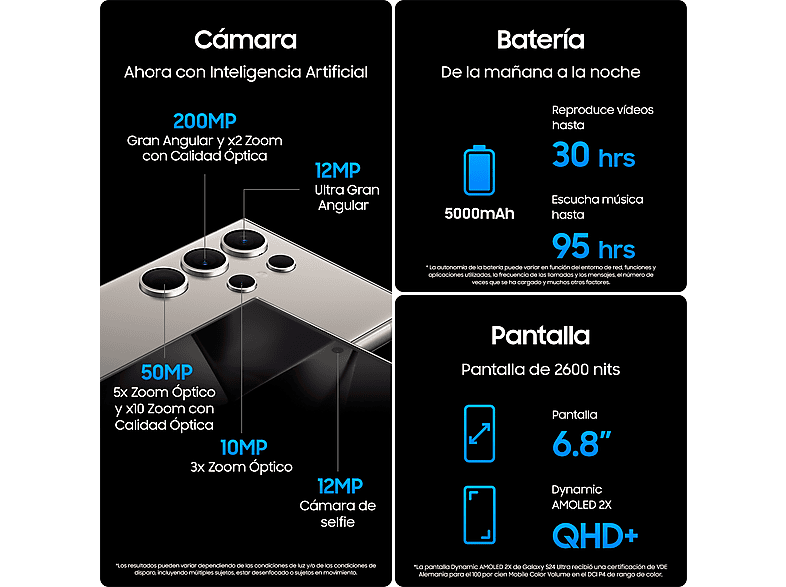 Mobile - Samsung Galaxy S24 Ultra, Titanium Black, 512GB, 12GB RAM, 6.8" QHD+, Qualcomm Snapdragon 8, 5000mAh, Android 14